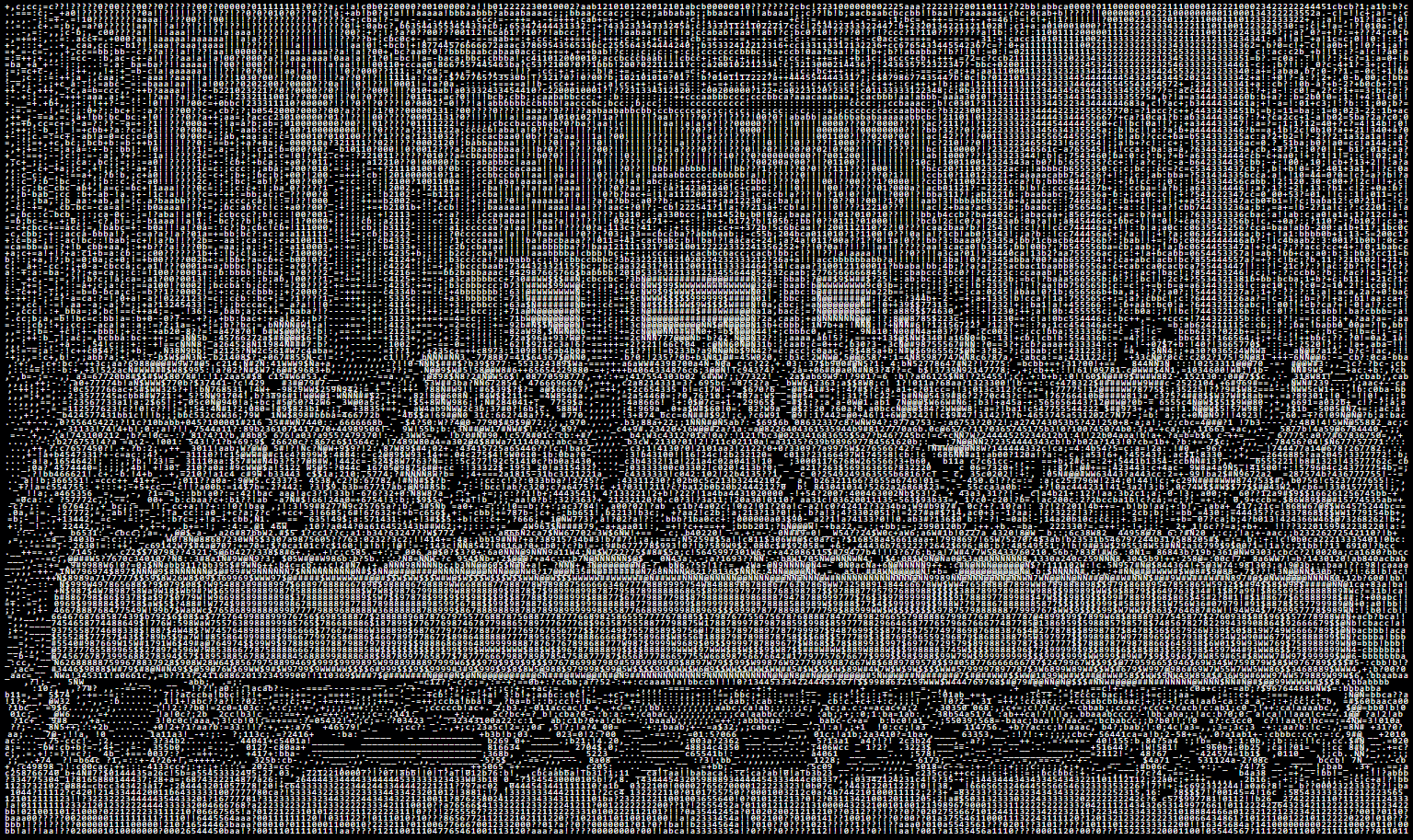 Cover Image for Making an ASCII Art Generator from Scratch