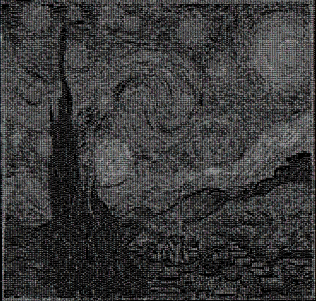 ASCII art of "Starry Night" by Vincent Van Gogh